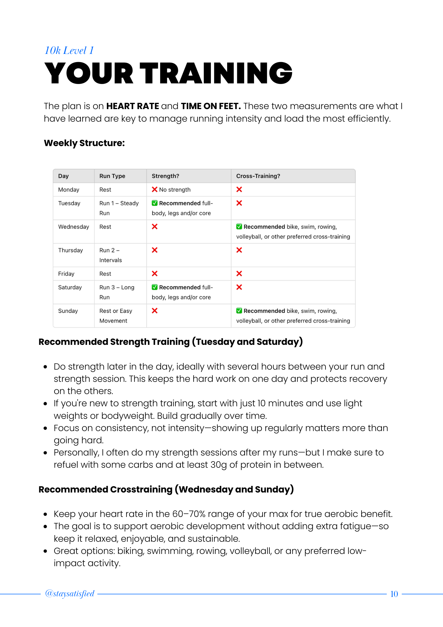 10K TRAINING PLAN LEVEL 1