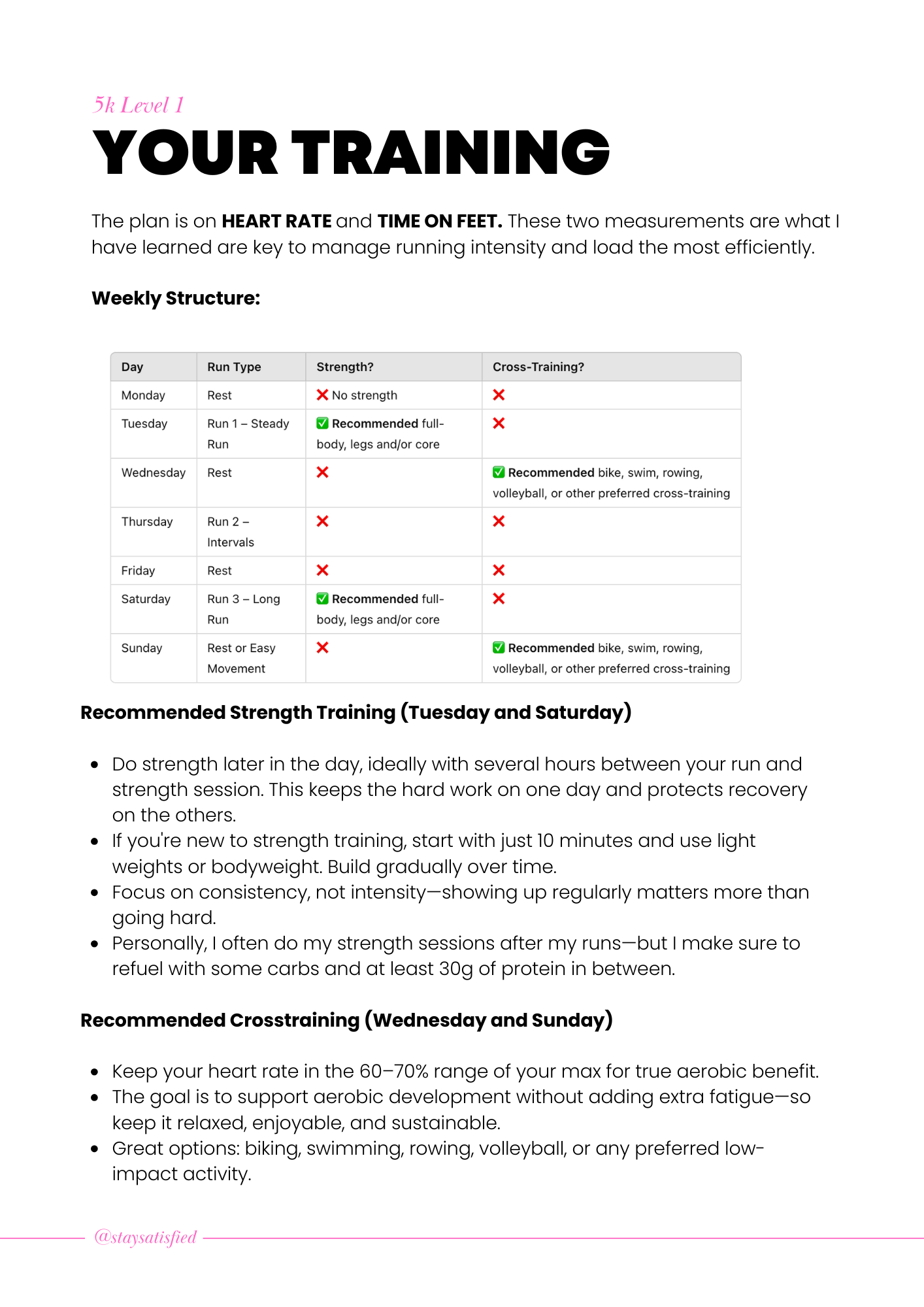 5K TRAINING PLAN LEVEL 1