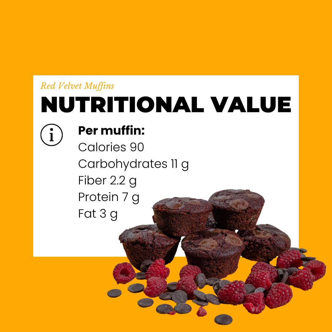 RECIPE RED VELVET MUFFIN
