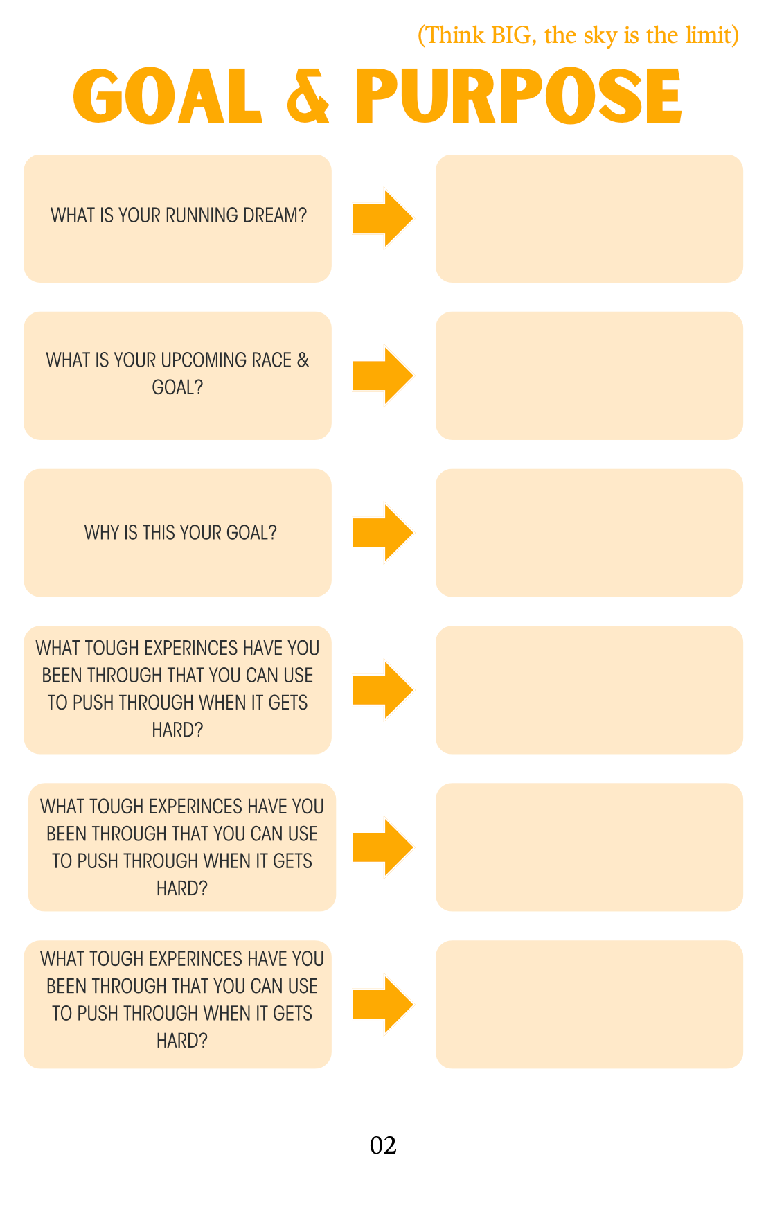 LEVEL 1 Marathon Training Plan