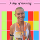 Hormone-Aware 5K Running Plan L1