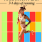Hormone-Aware MARATHON Running Plan L1