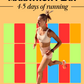 Hormone-Aware MARATHON Running Plan L2