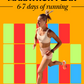 Hormone-Aware MARATHON Running Plan L4