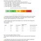 Complete Guide to Heart Rate Training